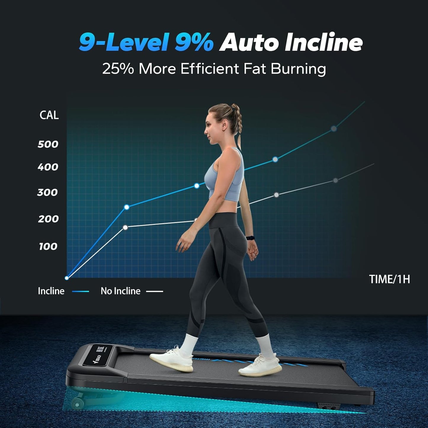 Walking Pad Treadmill with Auto Incline, 2.5HP Quiet Under Desk Treadmill for Home & Office